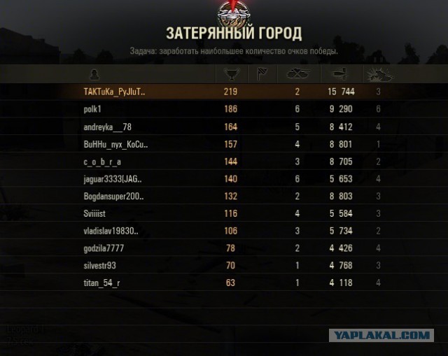 Wargaming 30!