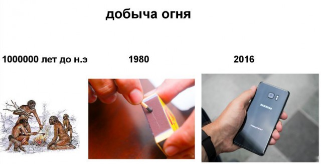 Порция картинок из сети