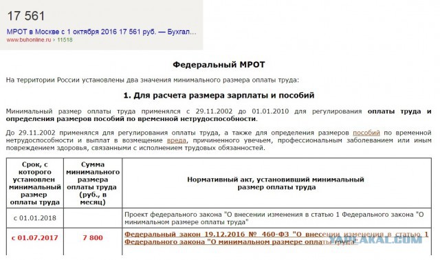 Москвичи "зажрались" говорите?