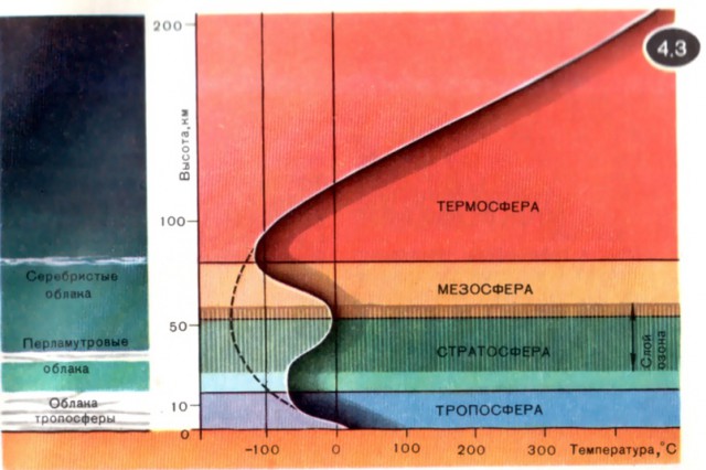Что сообщили на конференции NASA