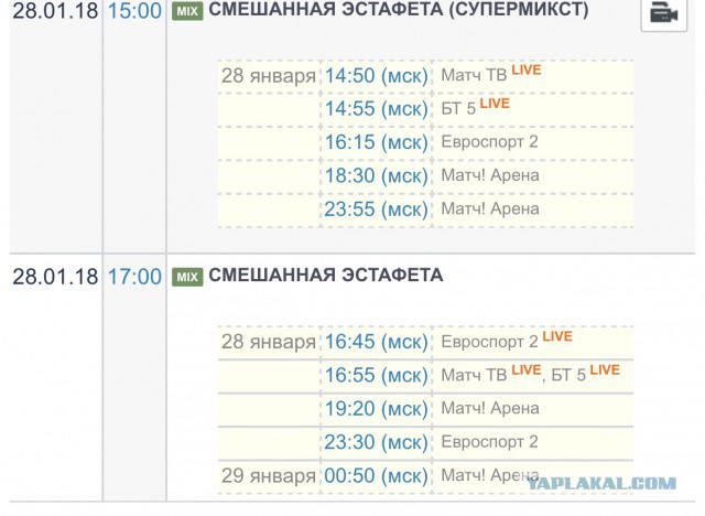 Биатлон. Сезон 2017/2018. Часть 7. Антхольц. Италия.