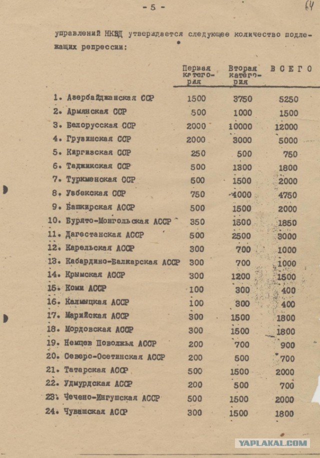 «Росатом» установит на ВДНХ две реалистичные статуи Берии с силиконовыми головами