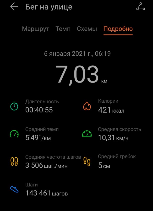 Нужна помощь мужа, у меня депрессия, а он не понимает. Как объяснить?