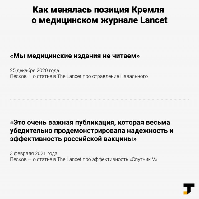 Две цитаты Дмитрия Пескова с разницей в 6 дней — о судах с участием Навального и без него