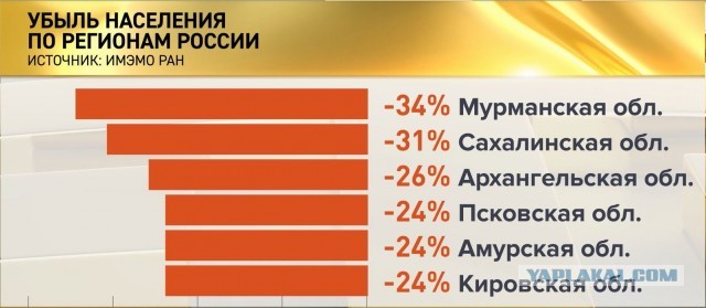 Литва и НАТО