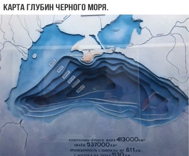 Всяко-разно