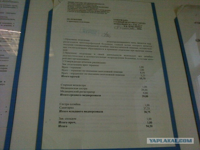 Почистил телефон