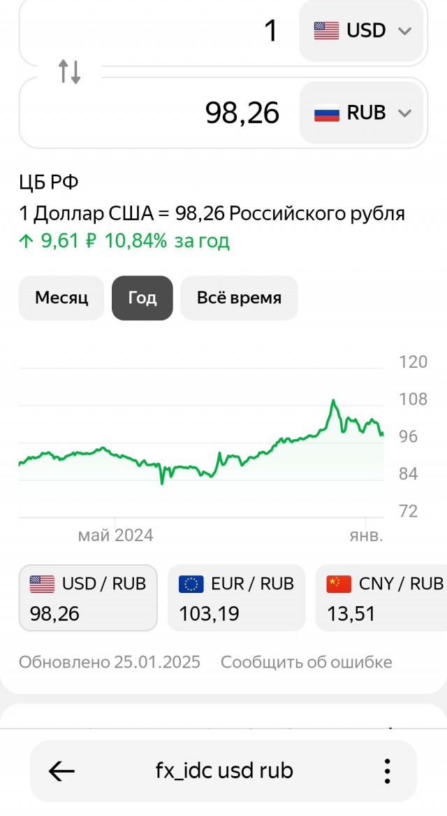 Как выглядит крах и крушение