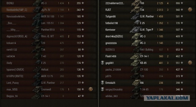 Wargaming 16