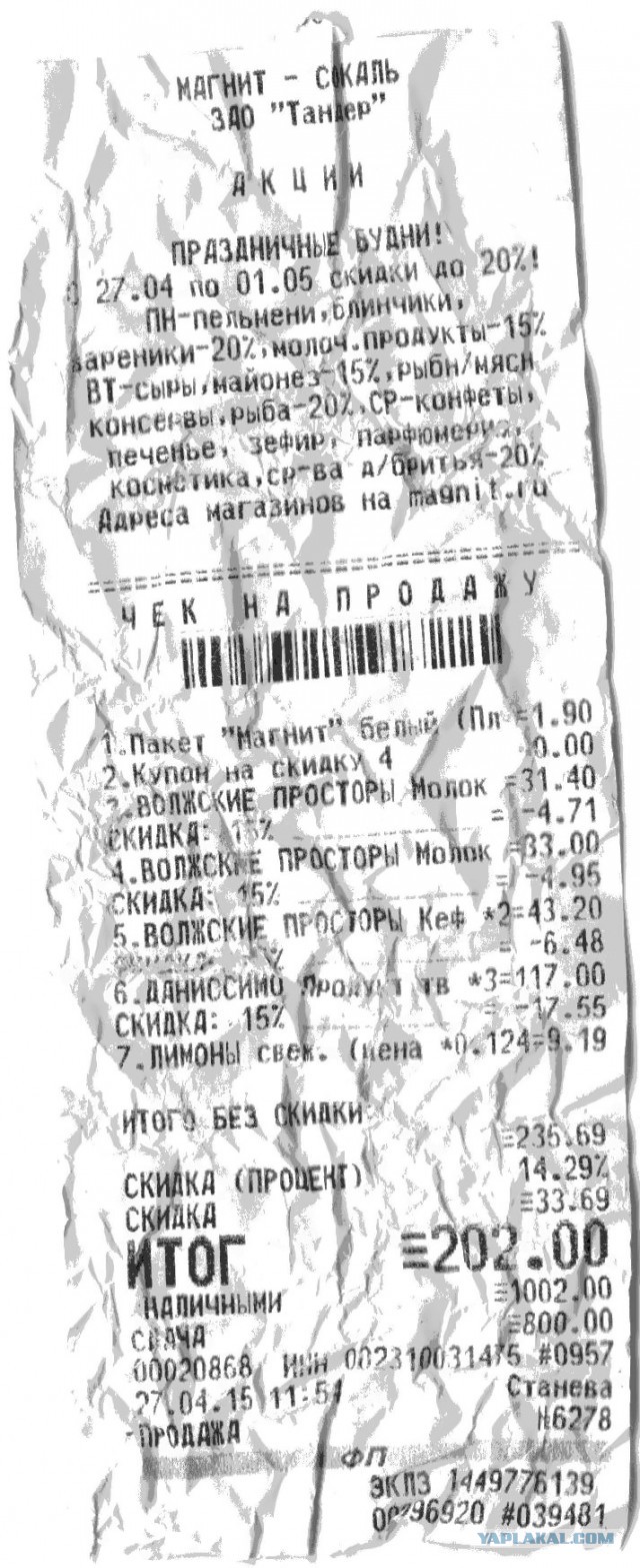 «Вести недели» рассказали о завышенных ценах