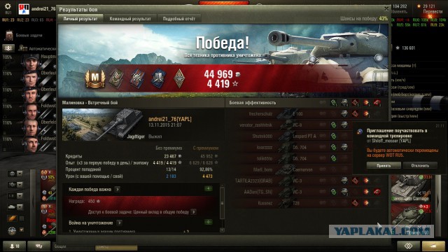 Wargaming 29