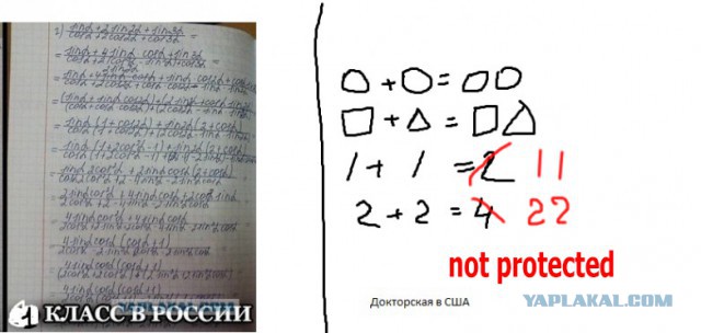 Школа в США vs Школа в России
