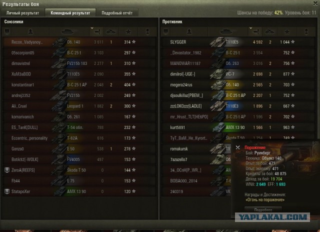 Wargaming 39