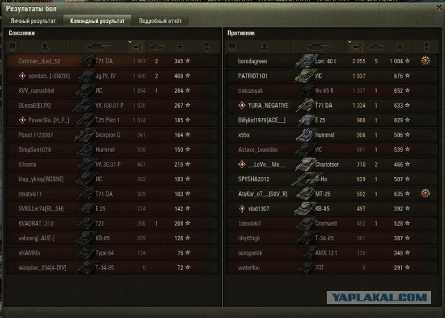 Wargaming 51