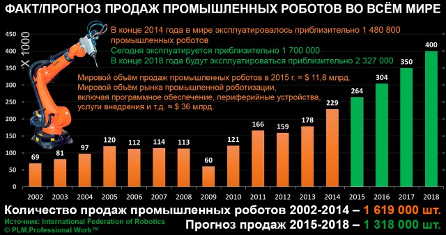 Коммунизм шагает по планете, но есть опасность, что не тот