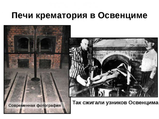 Холокост: бизнес на пепле