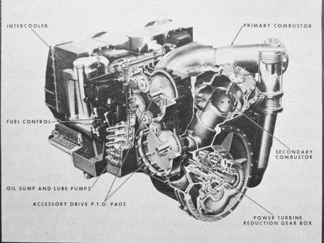 Газотурбинный монстр 1964 года