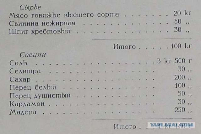 А есть ли сейчас действительно хорошая сырокопченая колбаса?