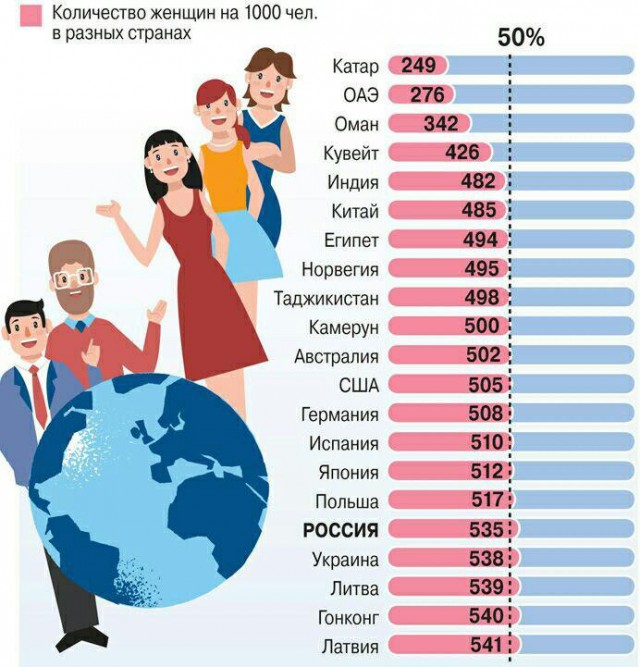 Бредзона 19.02.2020