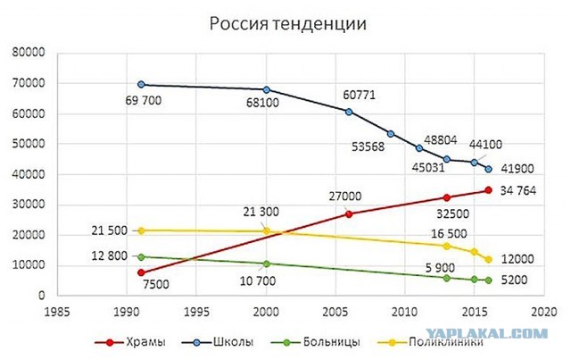 Собрание в школе. Почти прямой эфир