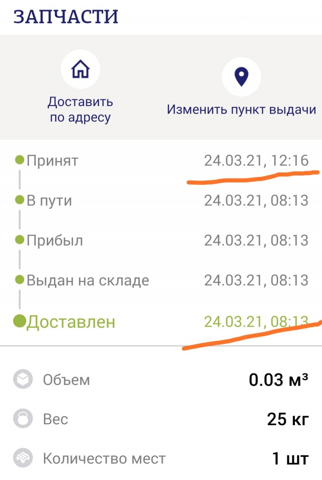 Всяческие картинки 20.12.2021