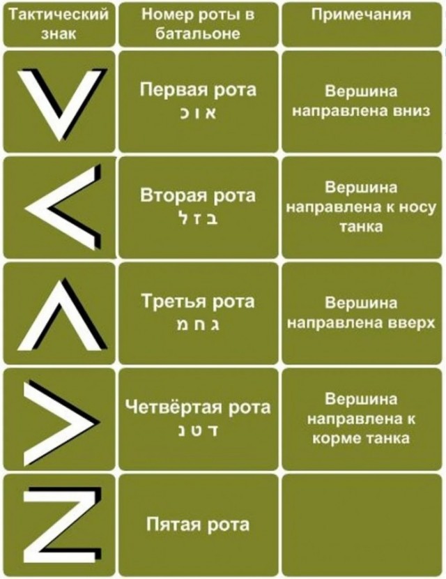 Из немецких новостей. Эти танки спасают жизни