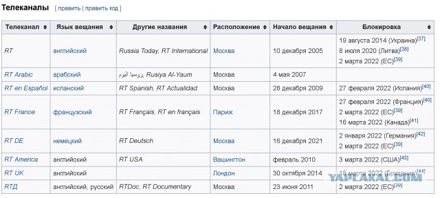 Законопроект об иноагентах отозвали из парламента Грузии