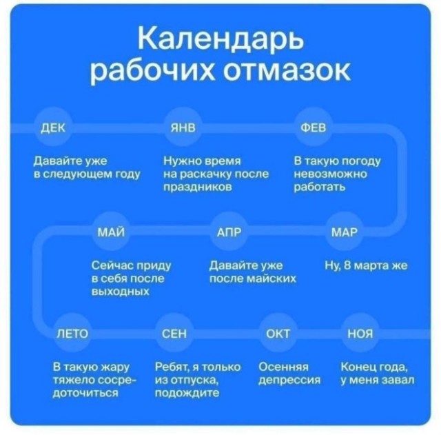 Картиночки, баянчики 29 января