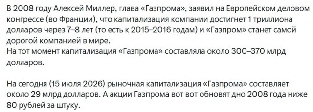 Акции «Газпрома» упали до минимума за 18 лет