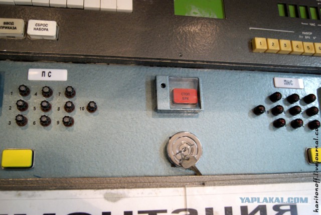 Музей БЖРК В/Ч № 54090 Пермь-76