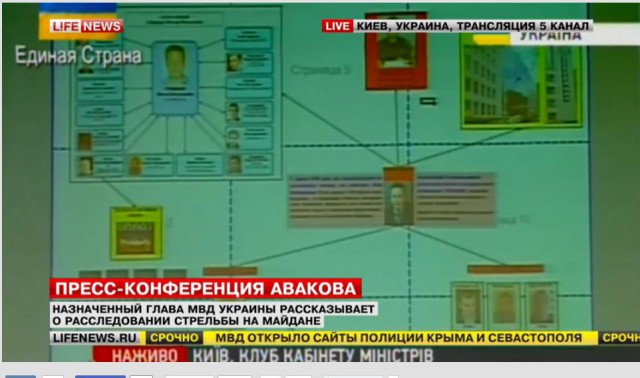 В Киеве массово начали арестовывать бойцов Беркута