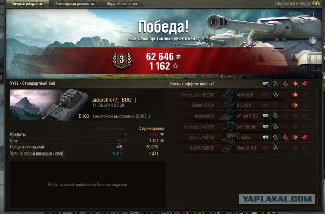 Wargaming 12, WoT сотоварищи
