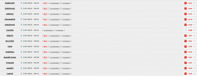 Плюсомет со шпалометом