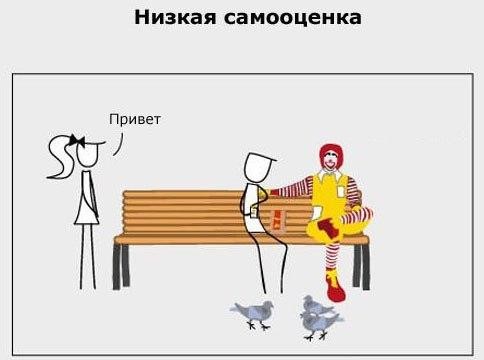 Самооценка