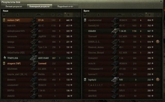 Wargaming 3