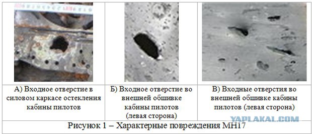 Российские военные эксперты: малайзийский "Боинг"