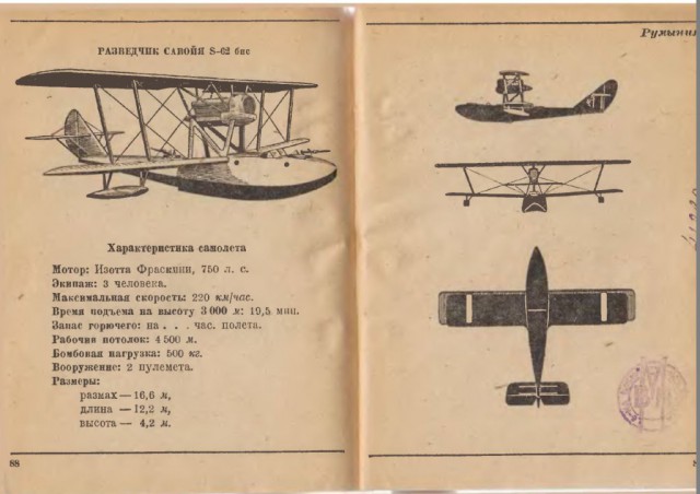 Силуэты самолетов Второй Мировой