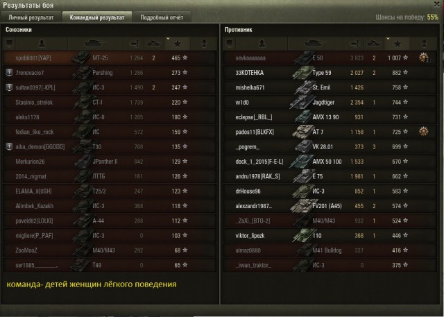 Wargaming 29