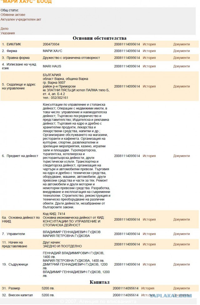 Миллионы долларов российской оппозиции. А почему молчит Навальный?