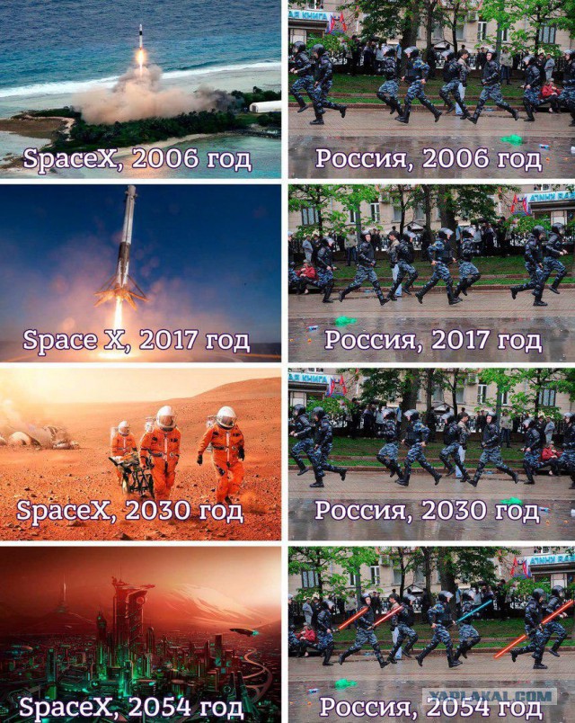 SpaceX успешно запустила корабль Dragon на МКС