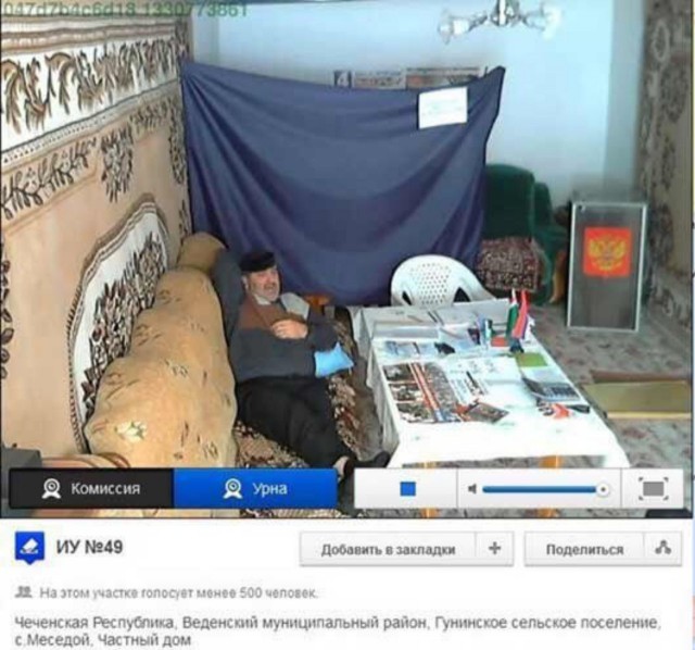 Видеотрансляция выборов 2018