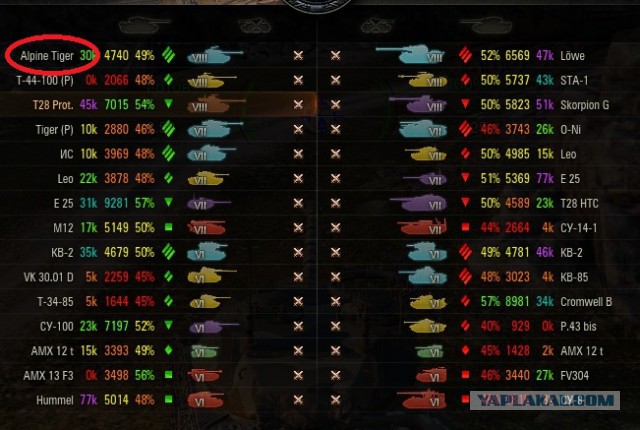 Wargaming 54