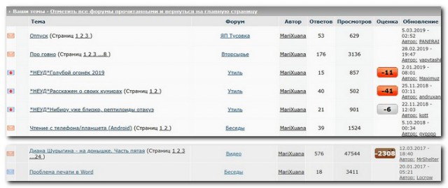 ЯПоздравил !