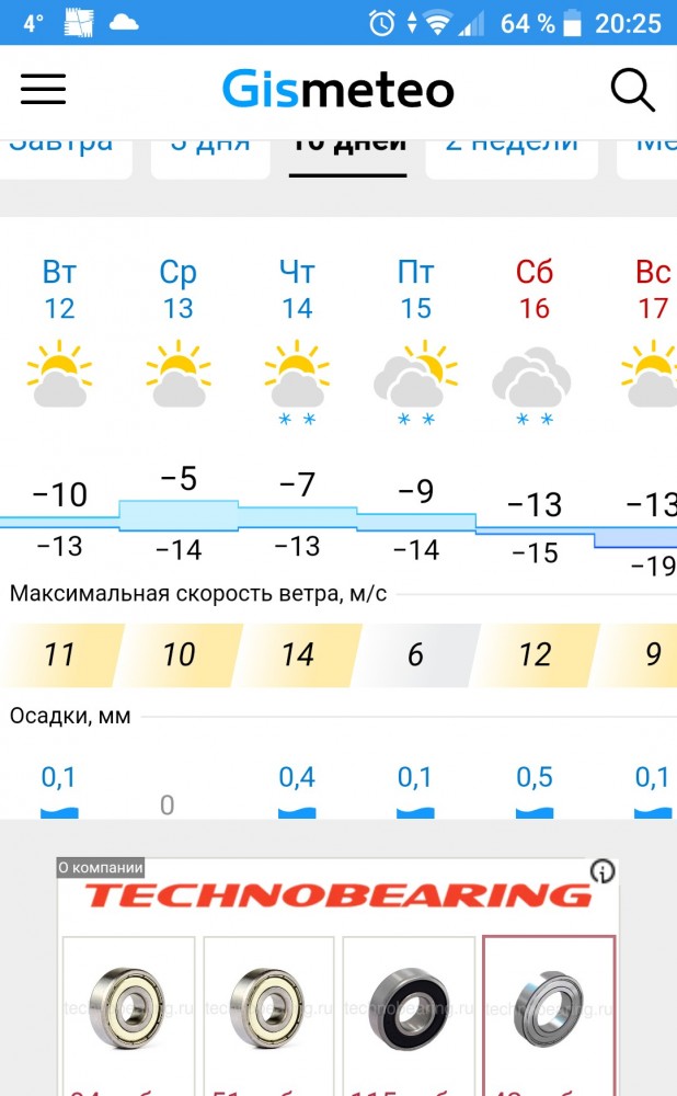 Наводнение в Иркутской области. Зов о помощи
