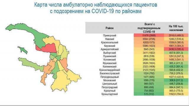 Пандемия. Коронавирус. Россия и мир. Последняя информация. Часть 17