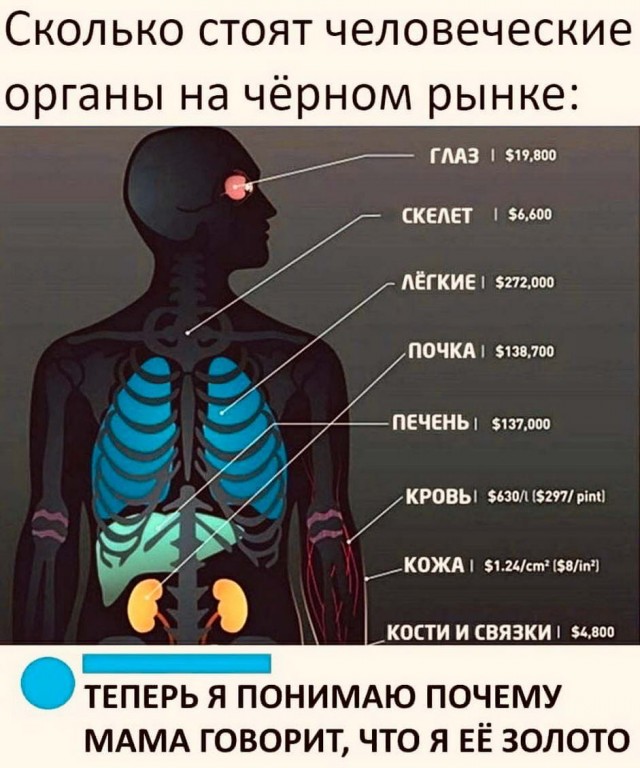 Как дела?