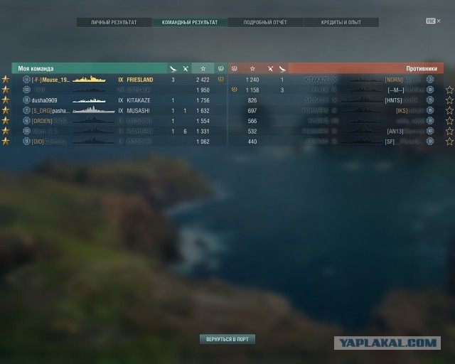 World of Warships - 9