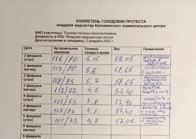 Пандемия. Коронавирус. Россия и мир. Часть 29