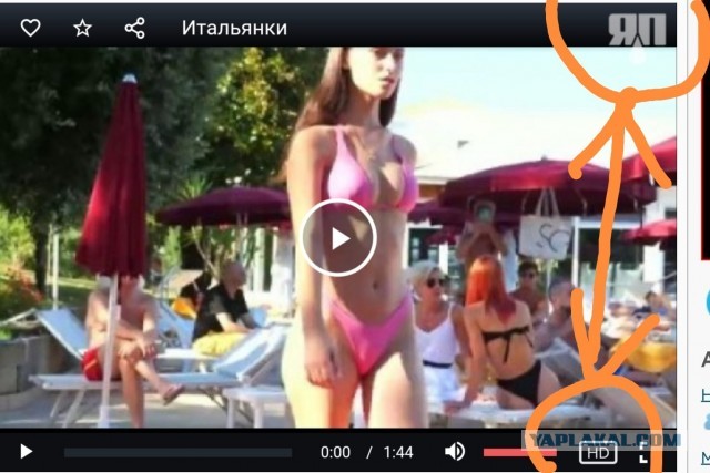 Просто итальянки