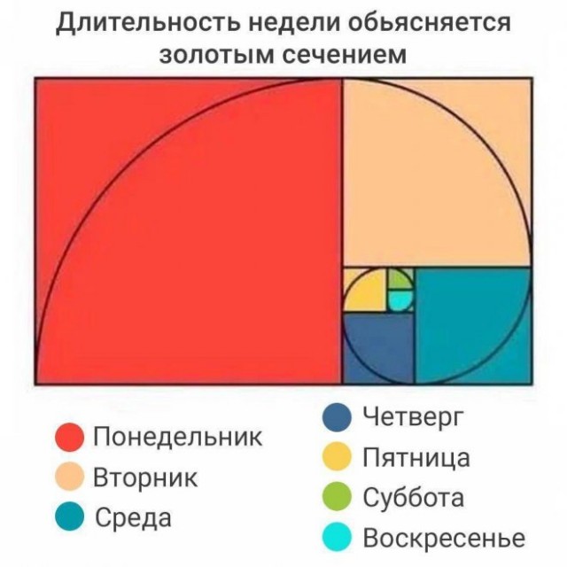 Картинки и мемы, всем хороших выходных